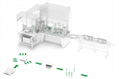 Isolators Filling &amp; Transfer